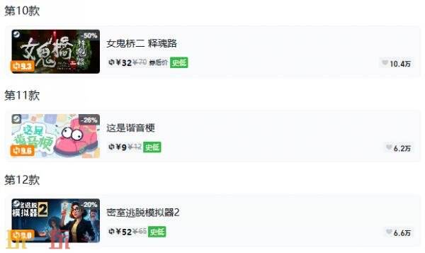 Steam今日史低游戏分享!8月10日史低佳作推荐