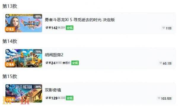 Steam今日史低游戏分享!8月10日史低佳作推荐