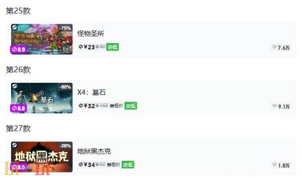 Steam今日史低游戏分享!8月10日史低佳作推荐