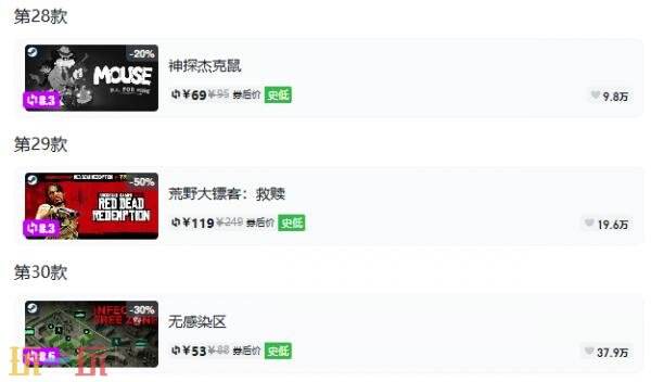 Steam今日史低游戏分享!8月10日史低佳作推荐