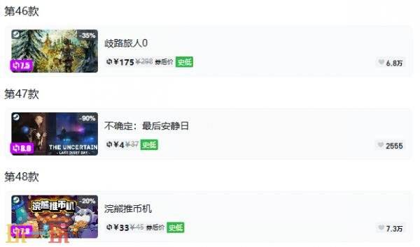 Steam今日史低游戏分享!8月10日史低佳作推荐