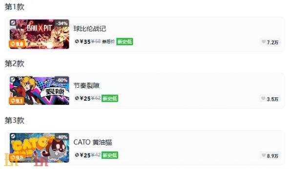Steam今日史低游戏分享!8月10日史低佳作推荐
