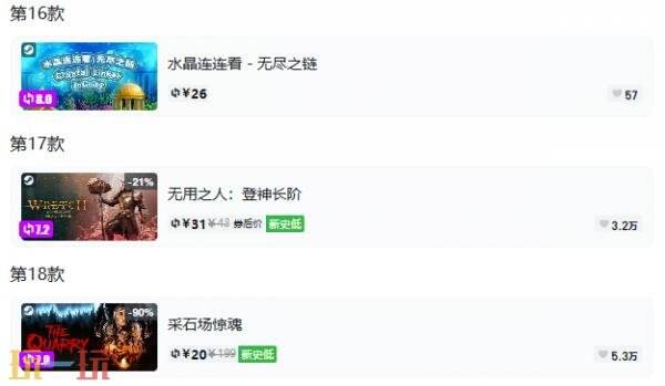 Steam今日史低游戏分享!8月10日史低佳作推荐