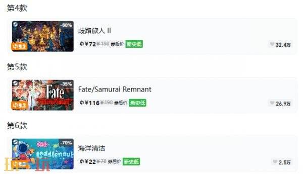 Steam今日史低游戏分享!8月10日史低佳作推荐
