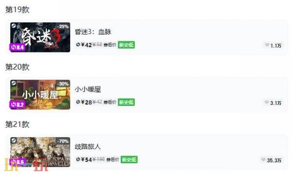 Steam今日史低游戏分享!8月10日史低佳作推荐