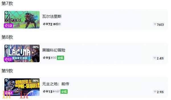 Steam今日史低游戏分享!8月10日史低佳作推荐