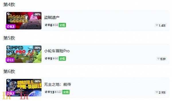 Steam今日史低游戏分享!8月10日史低佳作推荐
