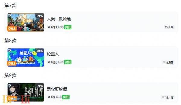 Steam今日史低游戏分享！8月11日史低佳作推荐