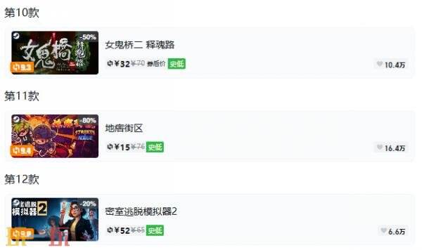 Steam今日史低游戏分享！8月11日史低佳作推荐
