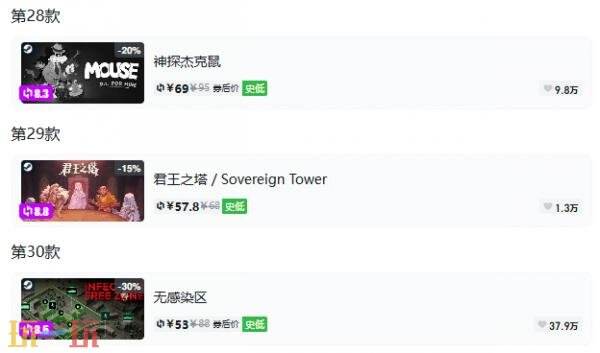 Steam今日史低游戏分享！8月11日史低佳作推荐