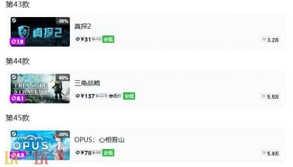 Steam今日史低游戏分享！8月11日史低佳作推荐