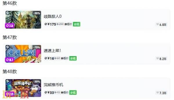 Steam今日史低游戏分享！8月11日史低佳作推荐