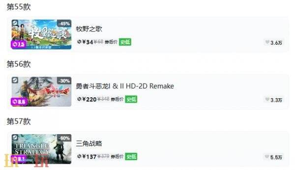 Steam今日史低游戏分享！8月11日史低佳作推荐