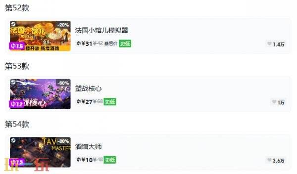 Steam今日史低游戏分享！8月11日史低佳作推荐