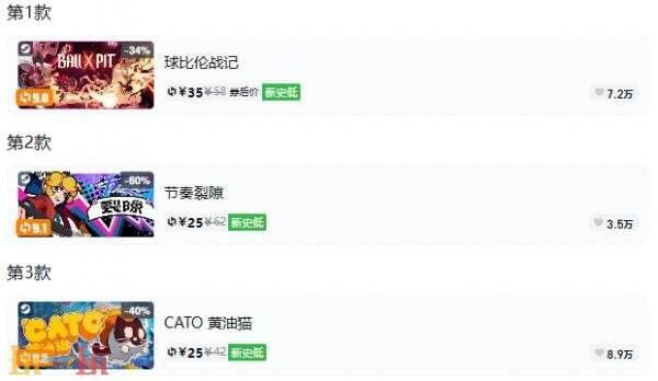 Steam今日史低游戏分享！8月11日史低佳作推荐