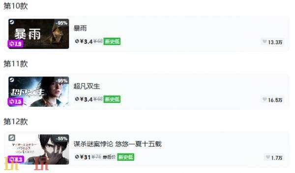 Steam今日史低游戏分享！8月11日史低佳作推荐