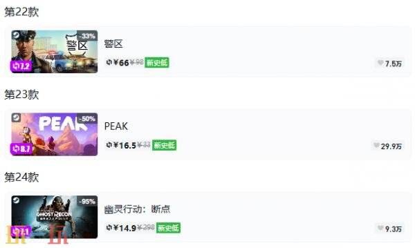 Steam今日史低游戏分享！8月11日史低佳作推荐