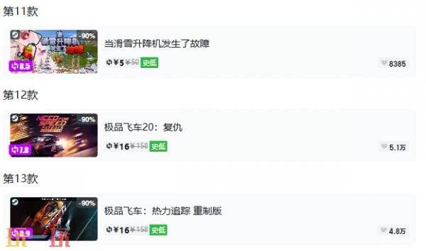 Steam今日史低游戏分享！8月11日史低佳作推荐