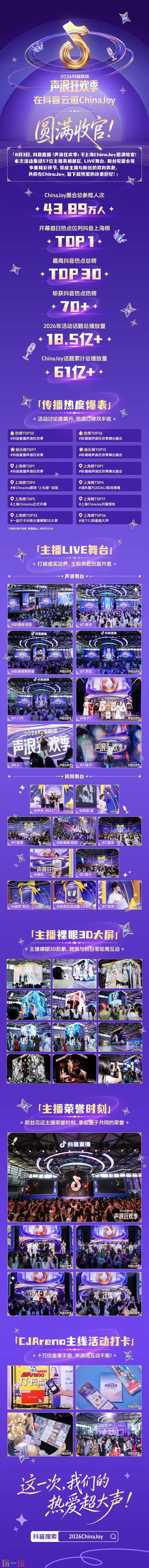 声浪落幕，热爱回响丨抖音直播声浪狂欢季收官战报！