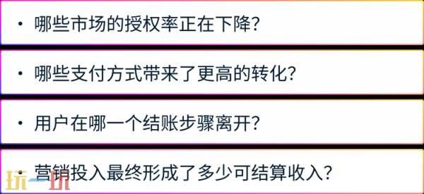 ChinaJoy 2026 现场,数娱出海企业都在问什么?
