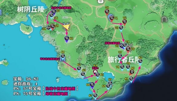《龙之剑觉醒》宝箱全收集攻略(树阴丘陵区域)