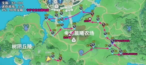 《龙之剑觉醒》宝箱全收集攻略(金色晨曦农场区域)