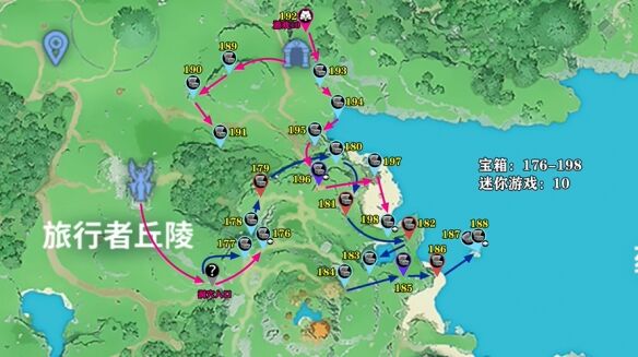 《龙之剑觉醒》宝箱全收集攻略(旅行者丘陵区域)