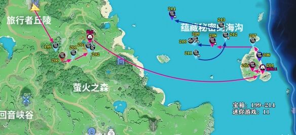 《龙之剑觉醒》宝箱全收集攻略(旅行者丘陵区域)