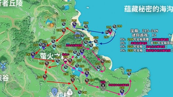 《龙之剑觉醒》宝箱全收集攻略（萤火之森区域）