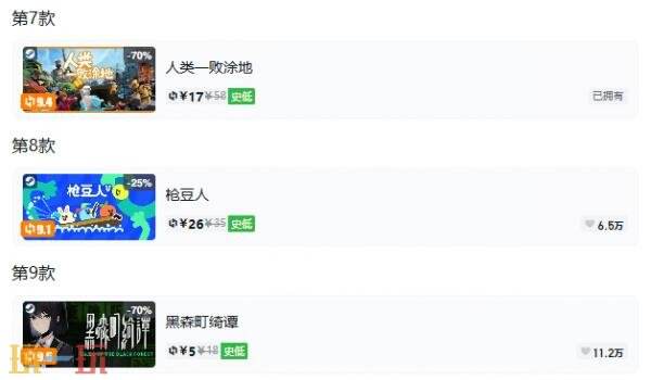 Steam今日史低游戏分享!8月12日史低佳作推荐