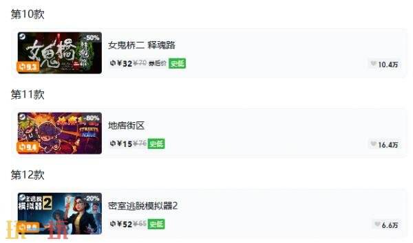 Steam今日史低游戏分享!8月12日史低佳作推荐