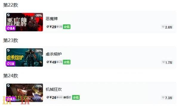 Steam今日史低游戏分享!8月12日史低佳作推荐