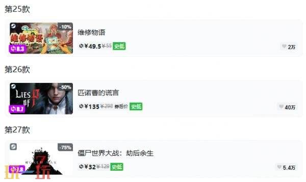 Steam今日史低游戏分享!8月12日史低佳作推荐