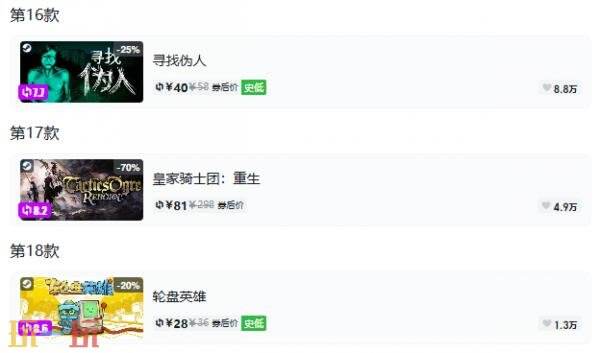 Steam今日史低游戏分享!8月12日史低佳作推荐