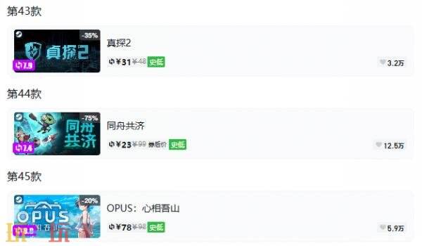 Steam今日史低游戏分享!8月12日史低佳作推荐