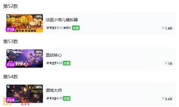 Steam今日史低游戏分享!8月12日史低佳作推荐