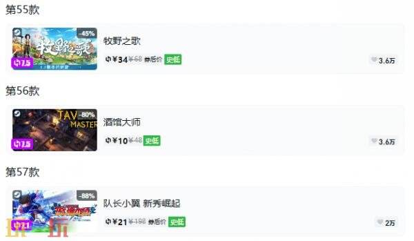 Steam今日史低游戏分享!8月12日史低佳作推荐