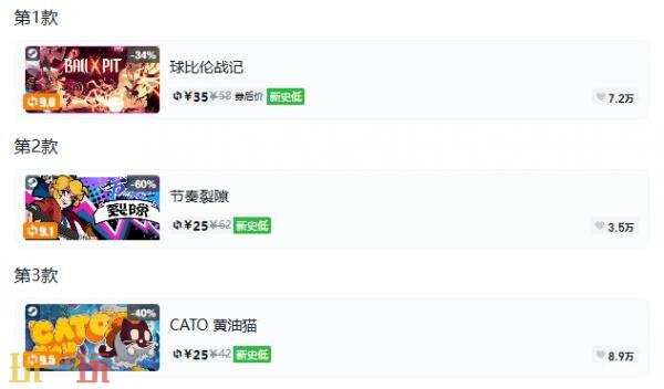 Steam今日史低游戏分享!8月12日史低佳作推荐