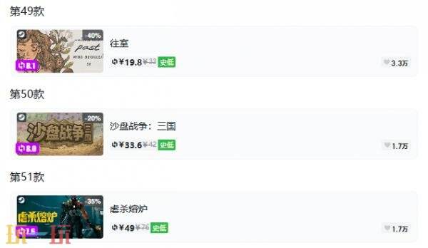 Steam今日史低游戏分享!8月12日史低佳作推荐
