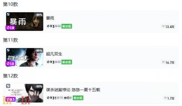 Steam今日史低游戏分享!8月12日史低佳作推荐