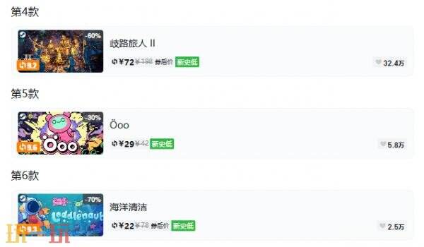 Steam今日史低游戏分享!8月12日史低佳作推荐