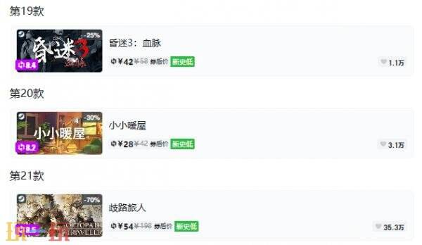 Steam今日史低游戏分享!8月12日史低佳作推荐