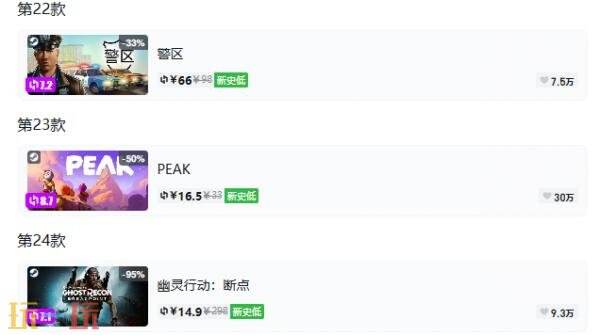Steam今日史低游戏分享!8月12日史低佳作推荐