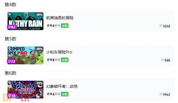 Steam今日史低游戏分享!8月12日史低佳作推荐