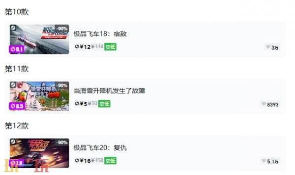 Steam今日史低游戏分享!8月12日史低佳作推荐