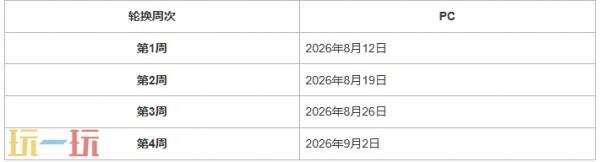 PUBG绝地求生42.3地图轮换报告