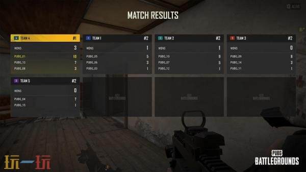 PUBG绝地求生8月12日42.3版本更新公告:新增蓝圈实验室