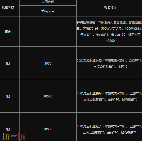 热血沙城手游官网入口 热血沙城手游最新版官方地址