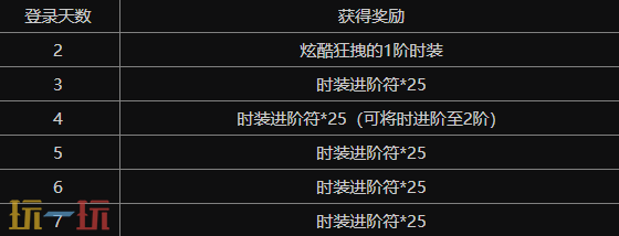 热血沙城手游官网入口 热血沙城手游最新版官方地址