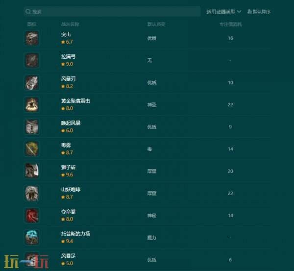 艾尔登法环游戏图鉴工具 艾尔登法环游戏工具网址链接